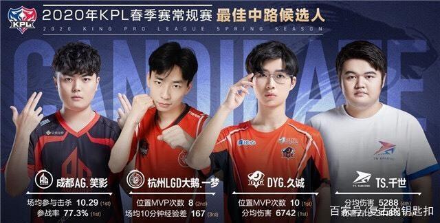 的组织者们