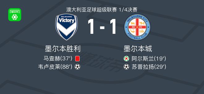 如何平衡贸