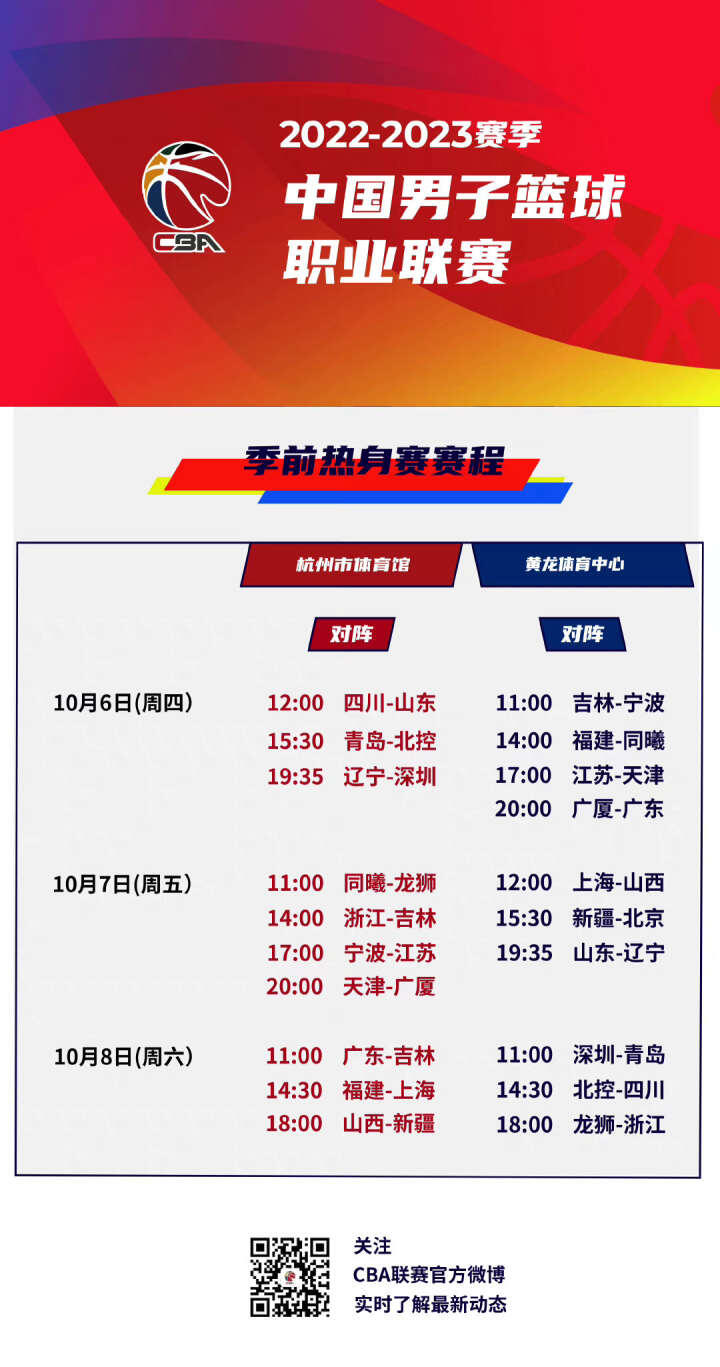 战胜劲敌多