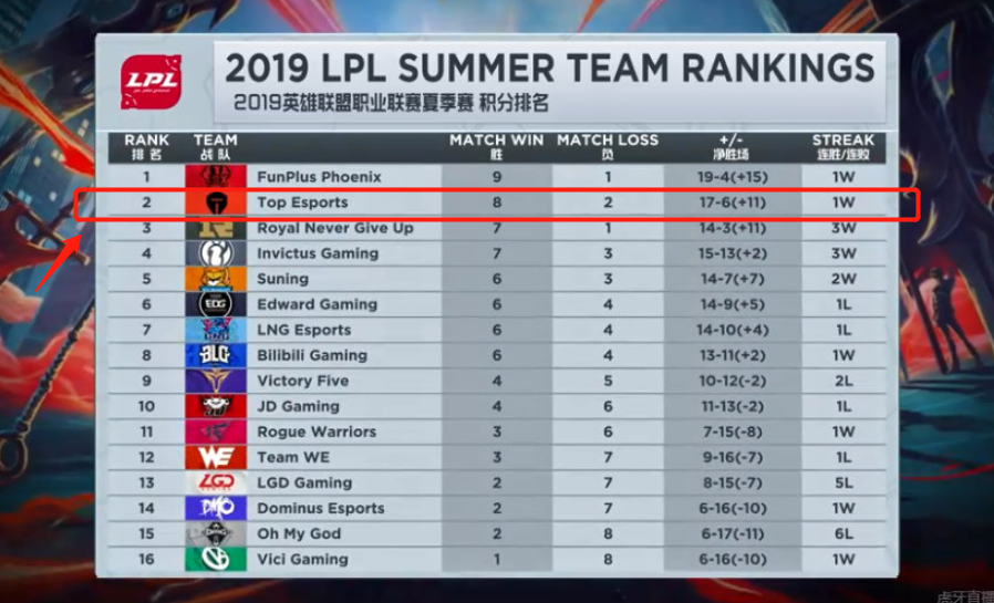 世体：拉菲尼亚和京多安不想离开巴萨，他们希望在这里取得成功